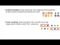 Sampling Methods P S Fundamentals Interview Questions