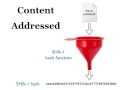 Making Sense of the Git Version Control System