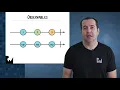 Introduction to RxKotlin in Android - Hello RxKotlin