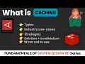 All about CACHING What every developer MUST know Cache eviction invalidation types strategies