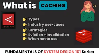 All about CACHING What every developer MUST know Cache eviction invalidation types strategies