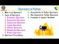 GE3151 Operators in Python Operator Precedence Associativity