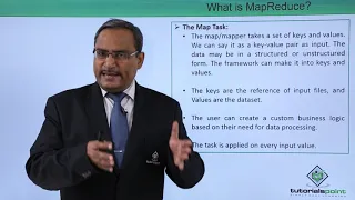 What is MapReduce