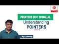 Understanding Pointers in C Part-9 Pointers in C Tutorial Wisdom Jobs