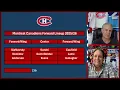 Download Lagu NEXT SHIFT: HABS FORWARDS! WHO WILL MAKE THE TEAM? WHO WILL GO TO LAVAL? WHO WILL GET CUT???