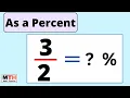 as a percent