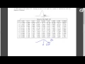 Using the t Table to Find the P-value in One-Sample t Tests