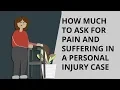 How Personal Injury Lawyers Calculate Settlement McMinn Law Firm
