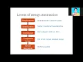 Embedded System Design Process MCES Ms G Manisha Assistant Professor CSE RMDEC