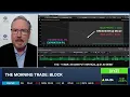 XYZ Rally More Than Earnings AI Layoffs Outlook Drive Block Higher