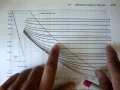 Turbulent Flow Moody Chart Fluid Mechanics