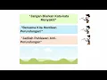 Download Lagu Stop Perundungan (Bullying) SMK Negeri 1 Labuan