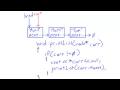61 Using Recursion to Process a Linked List