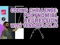 Coding Challenge Polynomial Regression with TensorFlow js
