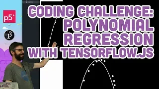 Coding Challenge Polynomial Regression with TensorFlow js