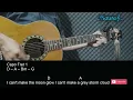 Riley Green - Make It Rain Guitar Chords Lyrics