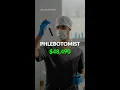 Phlebotomist 48 490 to collect blood samples for tests and research
