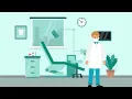 ZeroWait The Ultimate Queue Management Solution