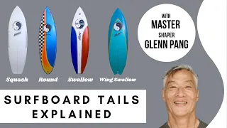 Download SURFBOARD DESIGN FOR BEGINNERS - UNDERSTANDING SURFBOARD TAILS MP3