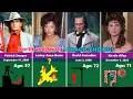 How the 24 Members of the North and South Cast Tragically Died