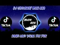 Download Lagu DJ SHOLAWAT MAN ANA || REMIX SLOW BASS || DJ SHOLAWAT TERBARU 2021