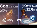 Unity DOTS vs Handbuilt Sample Project