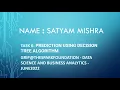 The Spark Foundation GRIP Task-6 Prediction using Decision Tree Algorithm