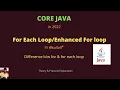 21 Java For Each Loop Enhanced For Loop in Telugu