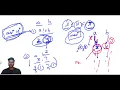 D Another Problem About Dividing Numbers Codeforces Round-725 Div-3