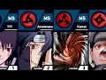 Download Lagu All Unique Mangekyou Sharingan Abilities in Naruto and Boruto