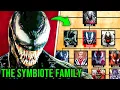 Venom s Complicated Family Tree 1 Parent 9 Kids 4 Grandchildren Symbiotes Explained