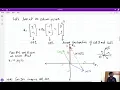 Lecture-2 1 Mathematics for Machine Learning Systems of Linear Equations and their Geometry
