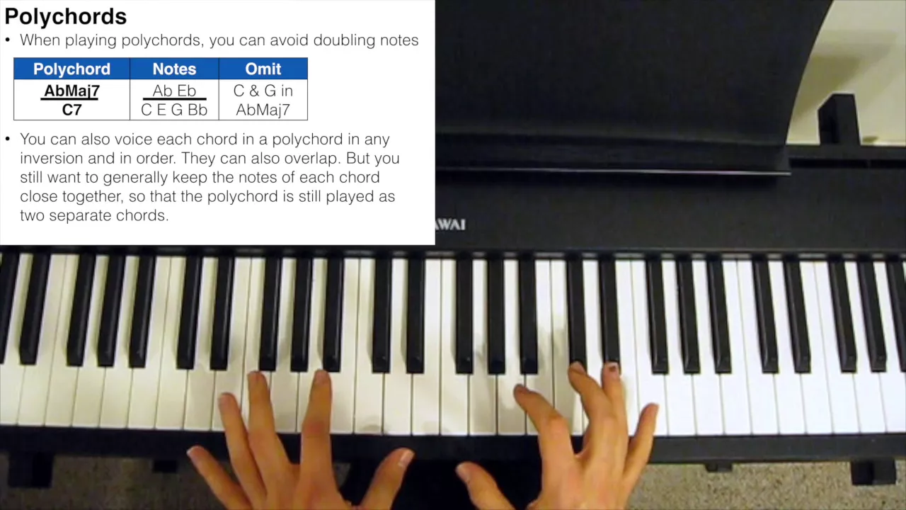 Jazz Piano Tutorial - Polychords