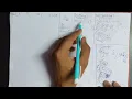 330 Patching Array C Simple and detail explanation Leetcode daily question DSA