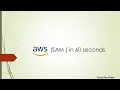 Getting Started with AWS SAM in 60 Seconds