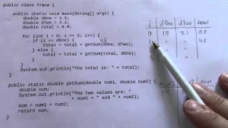 Tracing code by hand