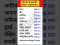 Download Lagu किस देश में पुरुषों की औसतन आयु कितनी है \
