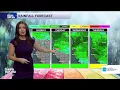 Forecast Hot week ahead in Tampa