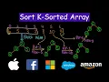 Sort K sorted array Sort nearly sorted array