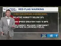 First Coast News Weather February 22 2026