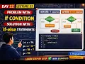Lecture 22 If-Else Statement in C Programming Problem with IF Solved