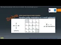 Small Grid world Iterative policy evaluation on small grid ll Value function ll 4x 4 grid world