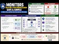 CSCI5605 Mod4-Week5-Vid6 Monitor