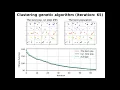 Genetic Clustering Algorithm - Clustering Process