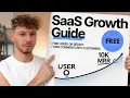 From 0 10K MRR With Reddit Step-by-Step