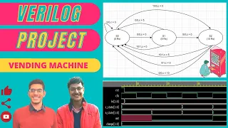 Vending Machine in Verilog with code Verilog Project EDA Playground Electronics Project