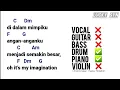 Download Lagu Heavy Rotation - JKT48 ( Lesson | Instrumental ) Guitar Chord + Lyric | Part 3