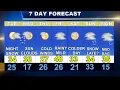 Cape Cod Weather Forecast