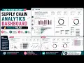 Power BI Supply Chain Project Supplier Procurement Logistics Analytics Part 2