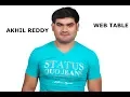 SELENIUM WEB DRIVER DYNAMIC HANDLING WEB TABLE